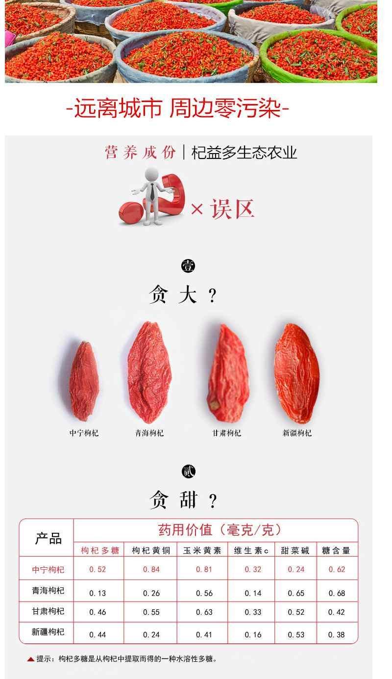 106068-新枸杞小袋装宁夏中宁枸杞子100g-250g-500g小包装 头茬枸杞250克(10克*25袋)-详情图