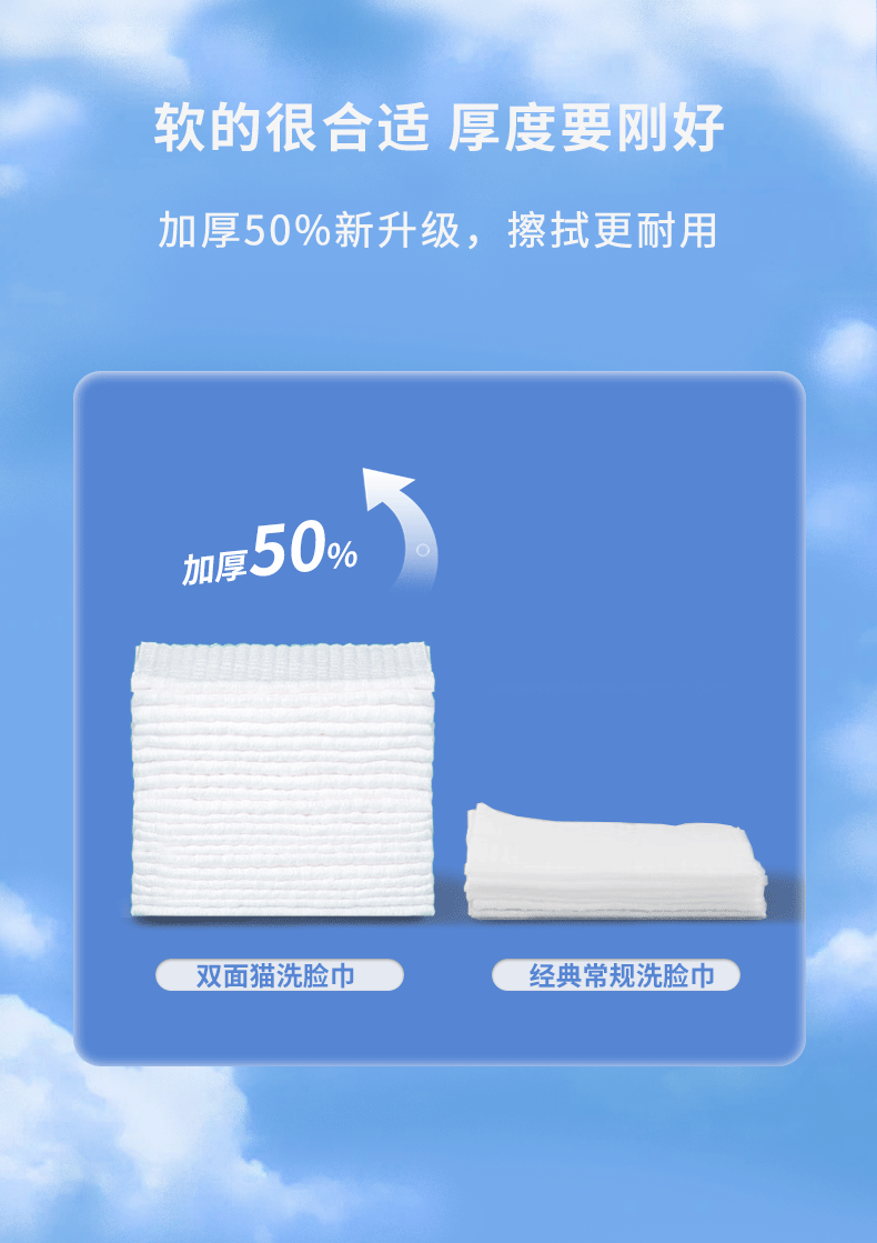 双面猫洗脸巾一次性擦脸卸妆巾加厚抽取洗面洁面面巾纸棉柔干湿两用CS8 【轻柔升级珍珠纹】6包装