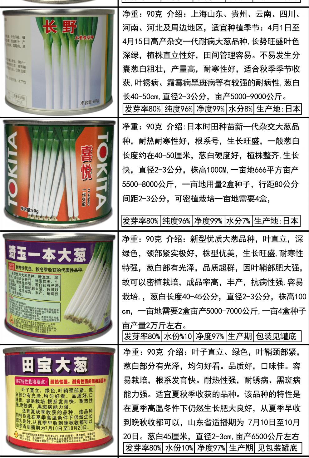 四季蔬菜种子葱籽耐热抗耐抽薹 抗倒伏 日本进口原装90克长悦送栽培书