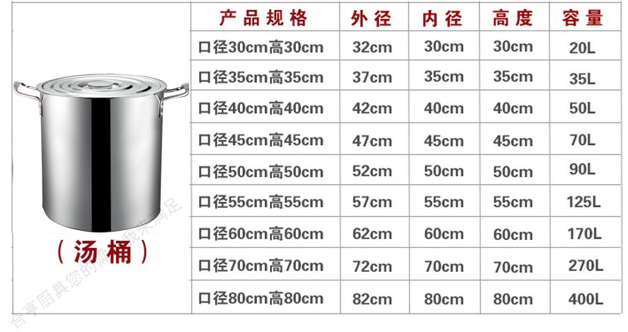 纳丽雅304不锈钢桶带盖商用不锈钢汤桶加厚加深大汤锅大容量储水桶