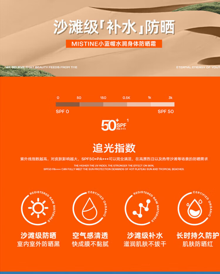 蜜丝婷（Mistine）泰国版水润防晒霜乳学生军训小黄帽60ml 面部防晒男女可用SPF50 【23年版大容量】小黄帽90ml