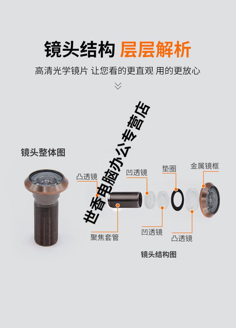 小米(mi)华为适用猫眼门镜防撬家用老式高清广角防盗门猫眼监控摄像头