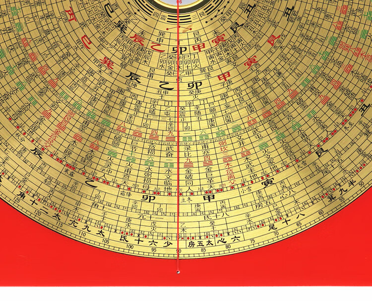 纯铜罗盘风水高精度老字号10寸39层专业36层综合盘配木盒8寸黄面配木