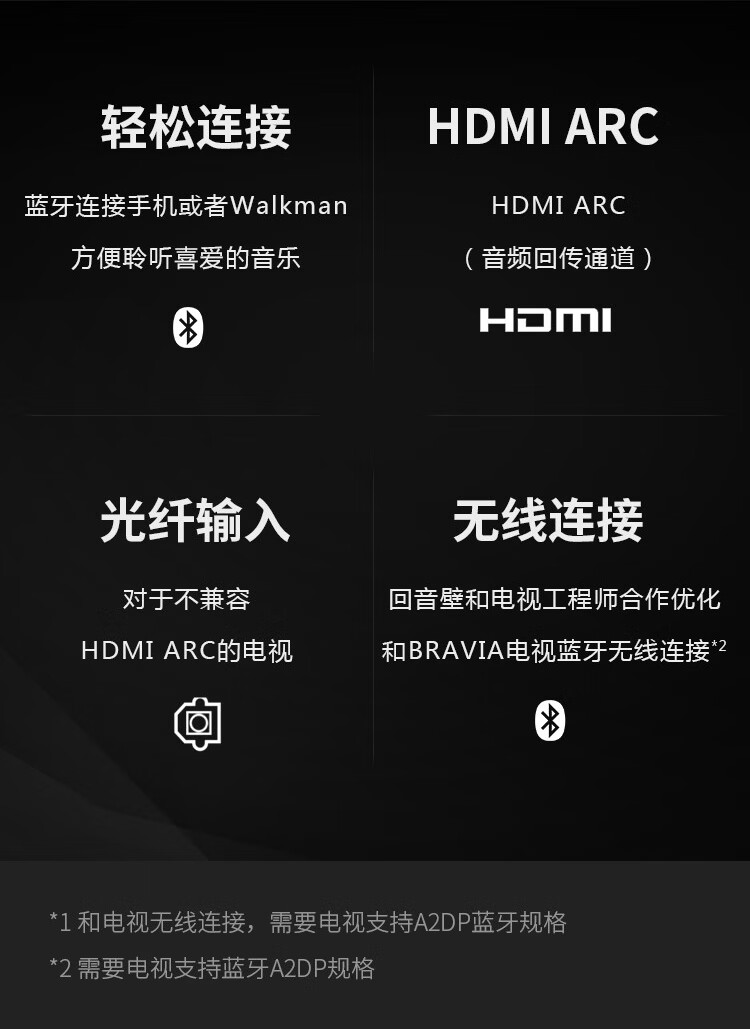 索尼(sony) 索尼(sony) 黑色【官方】ht-s350蓝牙家庭影音回音壁