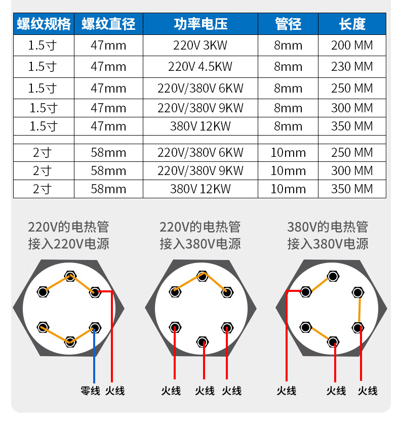 蒸汽锅炉杀菌机酿酒电加热棒发热管dn4050220v380v34569kw螺纹47丨