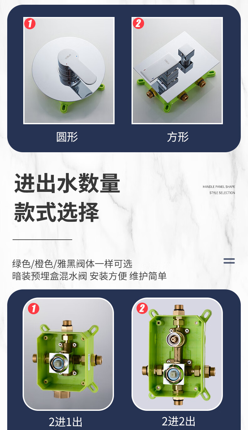 樱花隐藏式花洒lglo嵌入墙式花洒铜暗装预埋盒混水阀方形淋浴开关主体