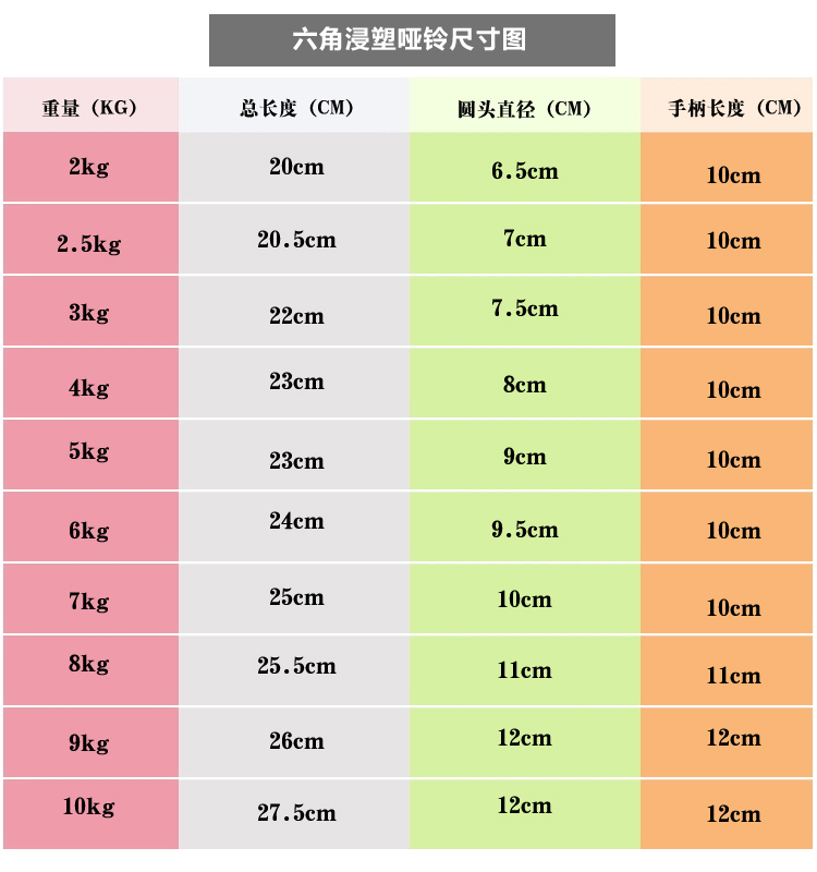 如需一對,購買數量請務必拍