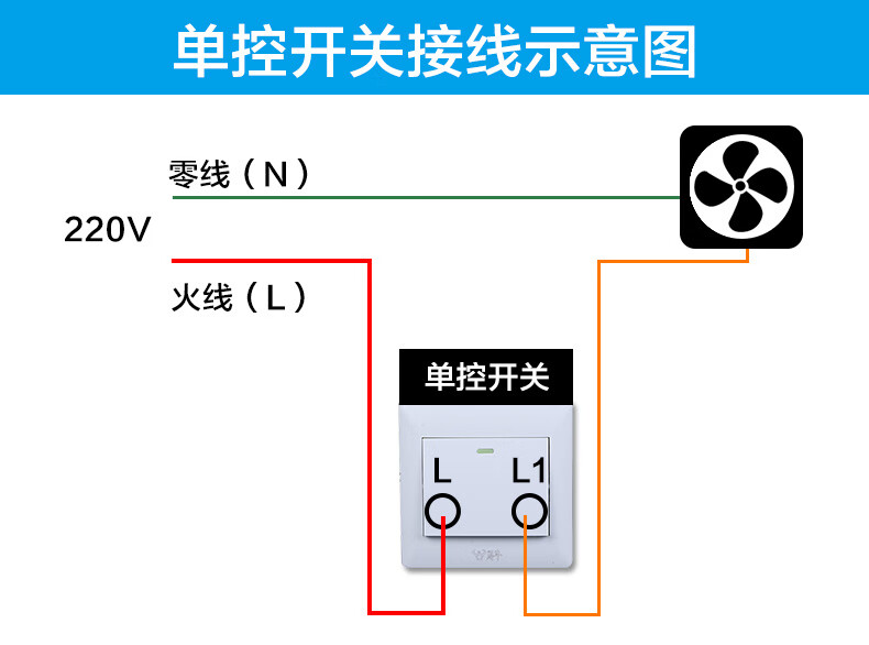 排风扇怎么接线图图片