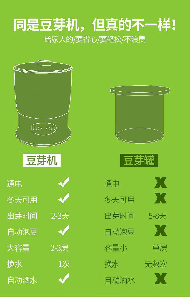 皮谱豆芽机全自动家用发芽机豆芽机家用全自动发豆芽机多功能智能自制