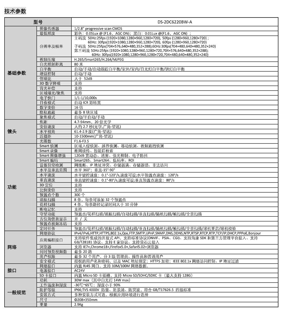 海康球机说明书图片