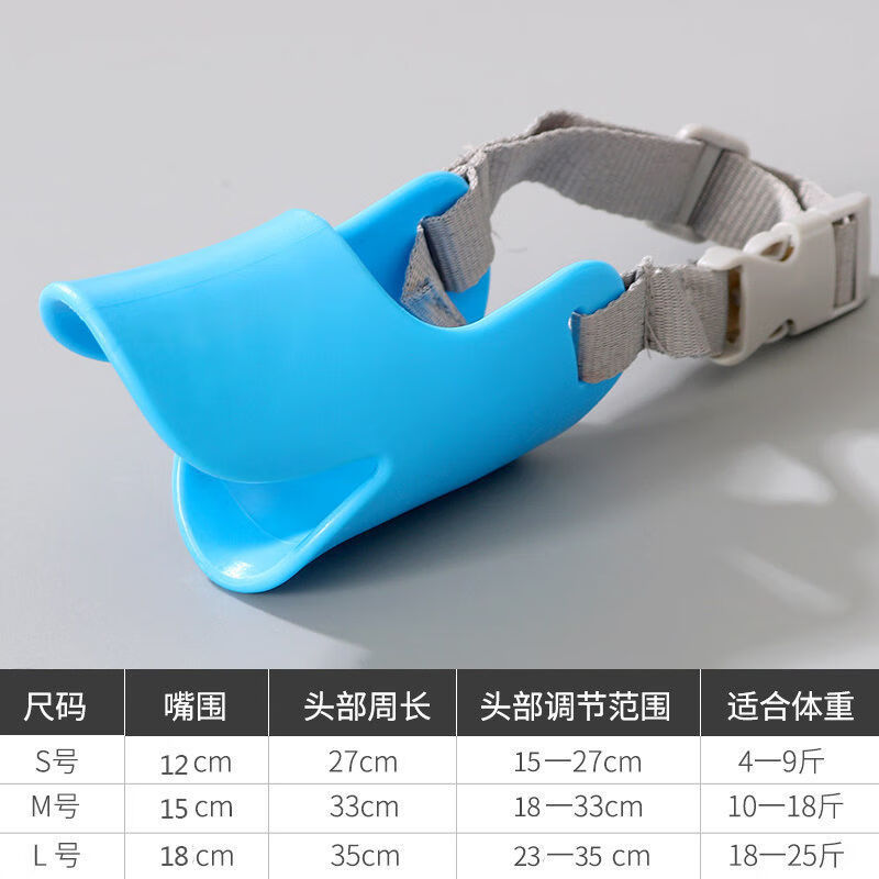 【店铺】狗嘴套防咬叫乱吃可喝水小型宠物泰迪口罩狗罩小狗防舔狗狗止