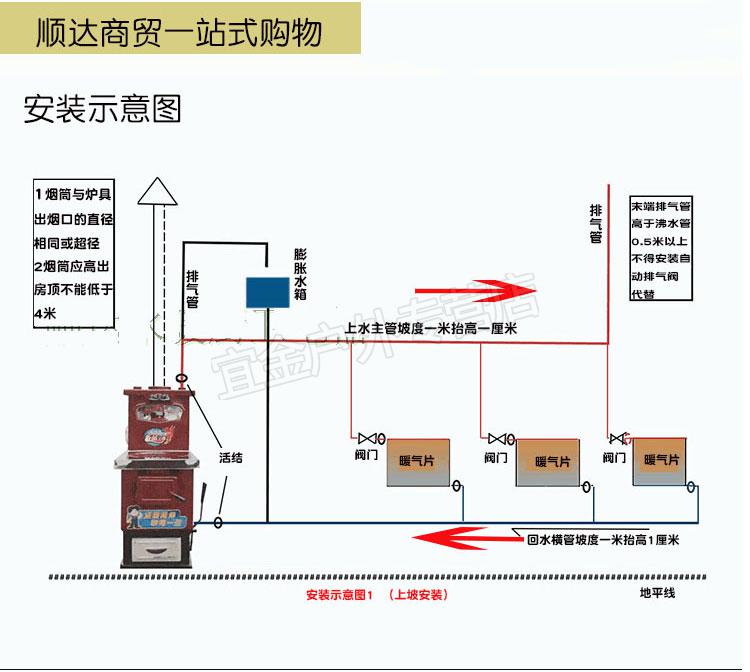 家用燃煤節能取暖爐水地暖養殖小型鍋爐農村燒子通炕60型