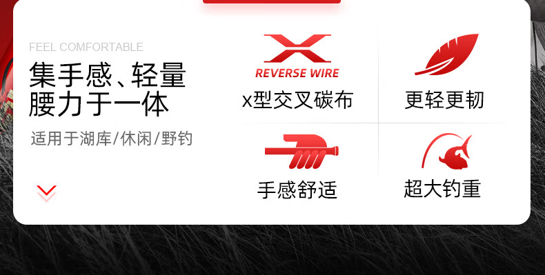 夺魁钓鱼竿手竿碳素超轻超硬28调19调台钓竿鱼竿手杆飞拉6h双调双竿稍