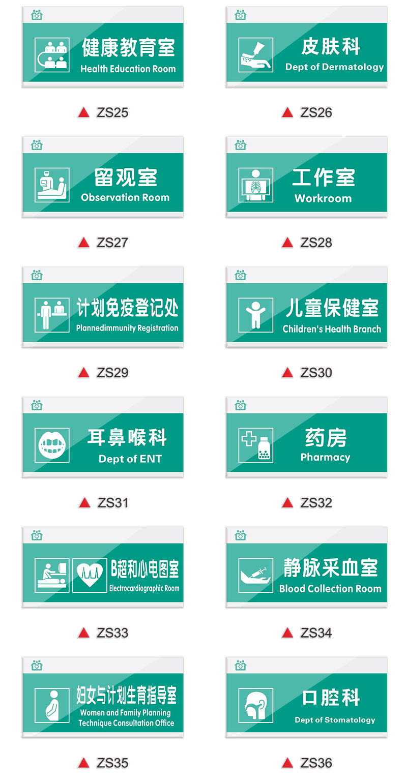 卫生院内科急症室口腔科药房办公室科室牌门牌药店分类标识牌指示牌