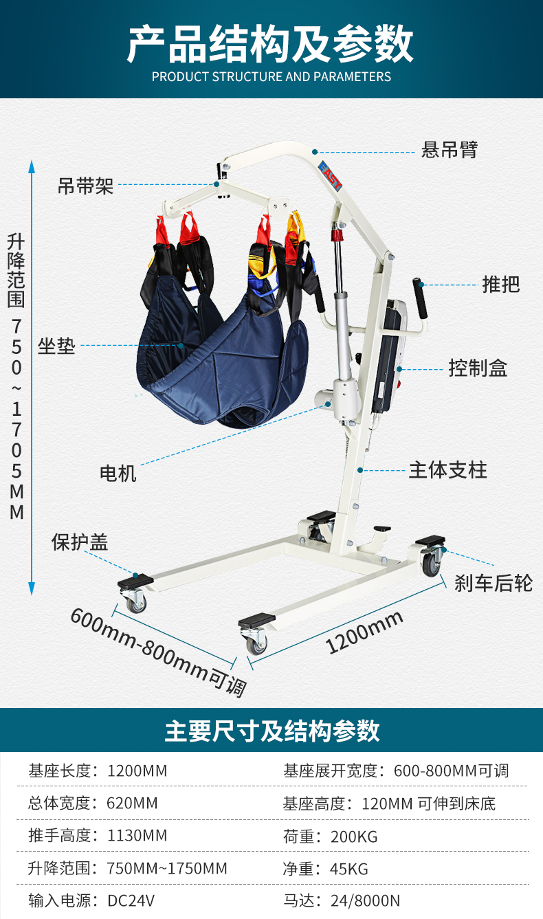 佳康顺电动手动移位机卧床病人家用医院护理移位器失能全半瘫痪自动