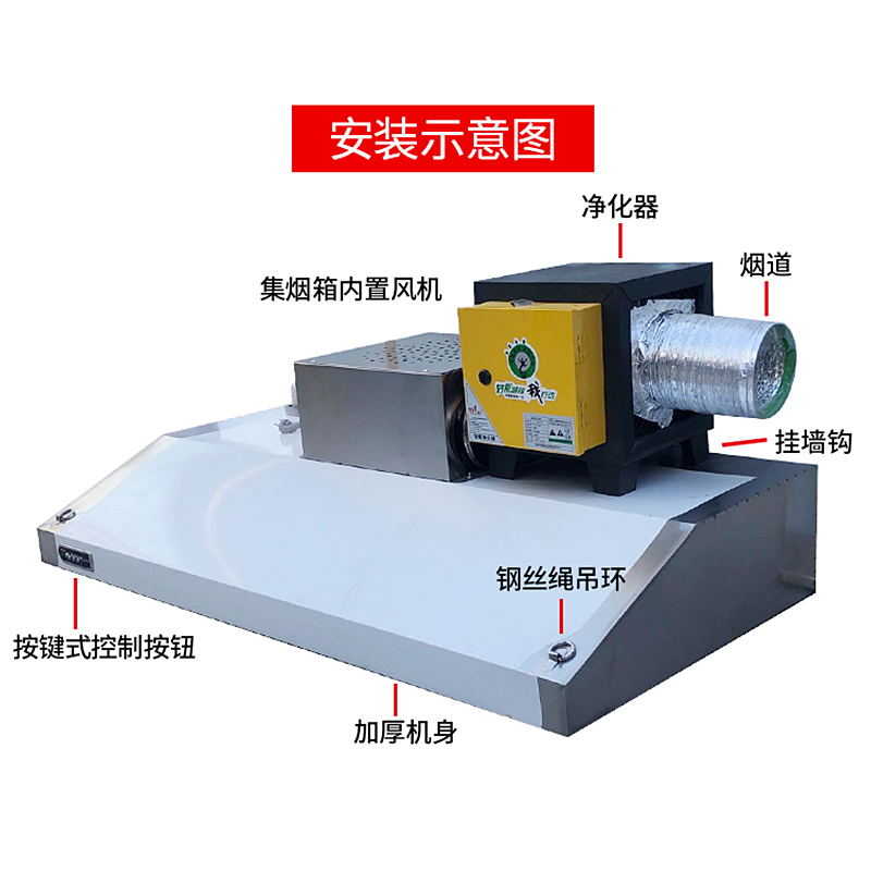 油煙淨化器一體機商用小型飯店廚房不鏽鋼排煙罩風吸商用抽油煙機 100