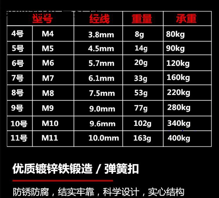 安全绳卡扣拆卸简单加强版钢丝绳链接卡扣抗腐蚀锁扣安全扣挂钩链条