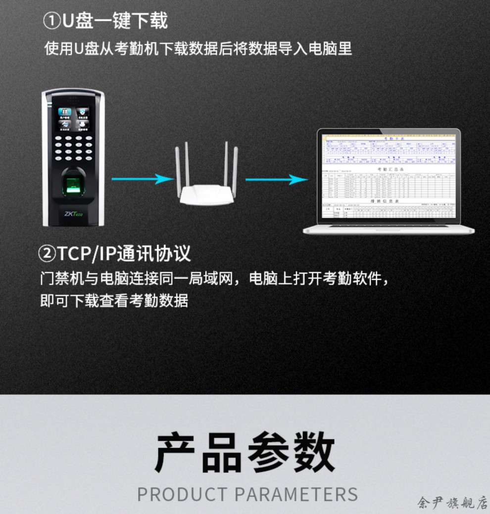 門禁鎖中控智慧f7plus指紋密碼辦公室一體機電磁力鎖套裝13單門木門