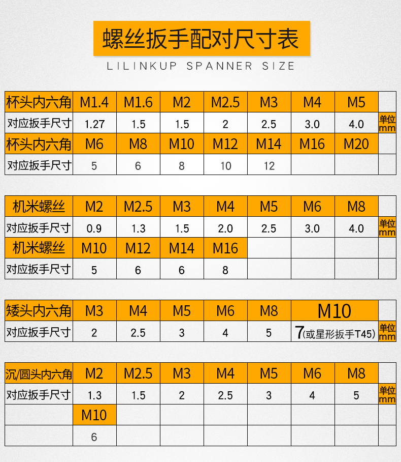 挚茵烨内六角套装扳手球头加长l型内6方棱套装m15m2m3m4m5m6m8m10m