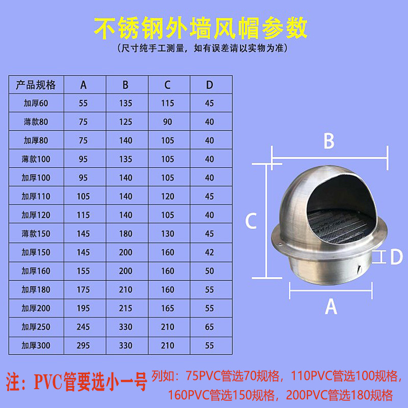 304不锈钢风帽卫生间浴霸透气帽油烟机出风口外墙防雨帽薄款80mm5个起