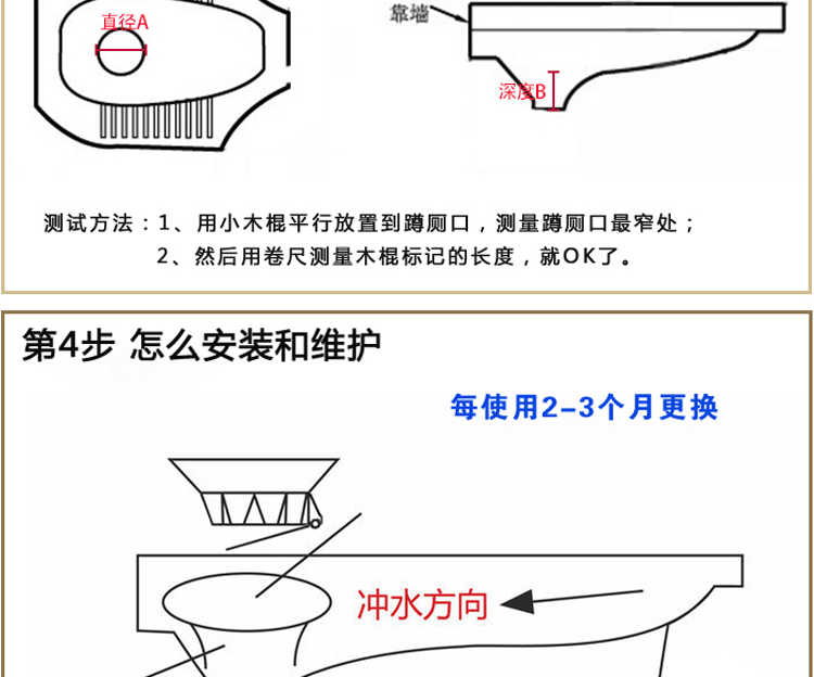 廁所防鼠蟲馬桶防倒流蹲便防臭器大便池防堵塞器蹲坑塞子堵臭地漏