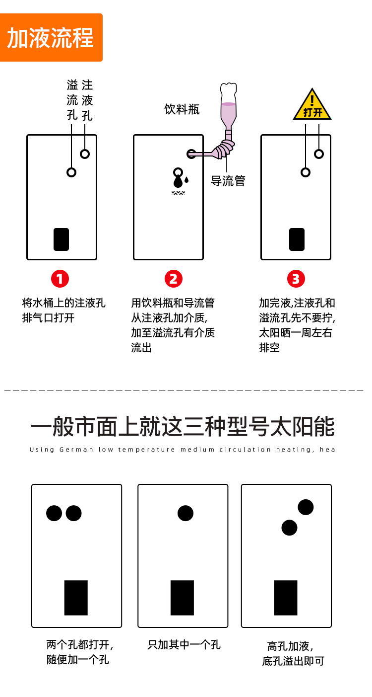 壁掛太陽能防凍液太陽能介質液陽臺壁掛式集熱太陽能熱水器專用導熱油