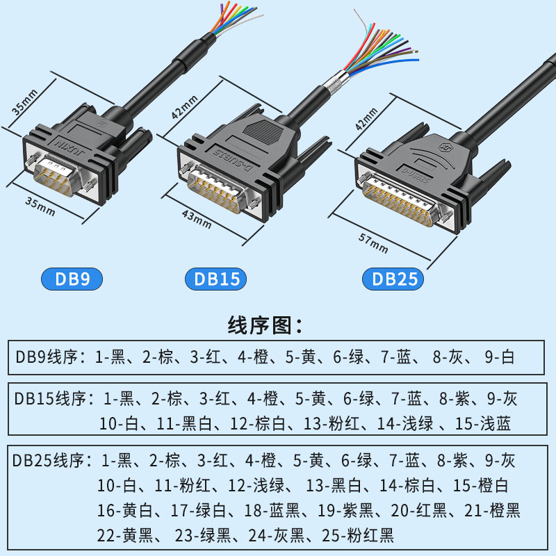 232串口db9线db15数据线db25单头端子线单公头母头9针屏蔽数据线