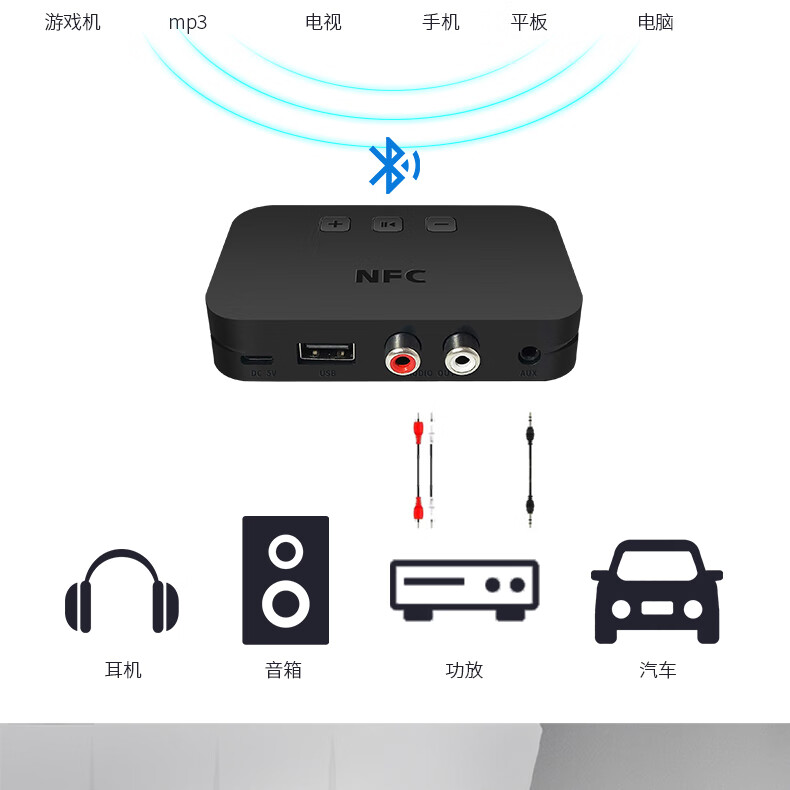 樱安娜老式有线音箱响功放转变无线传输35mm音频蓝牙接收器u盘播放nfc