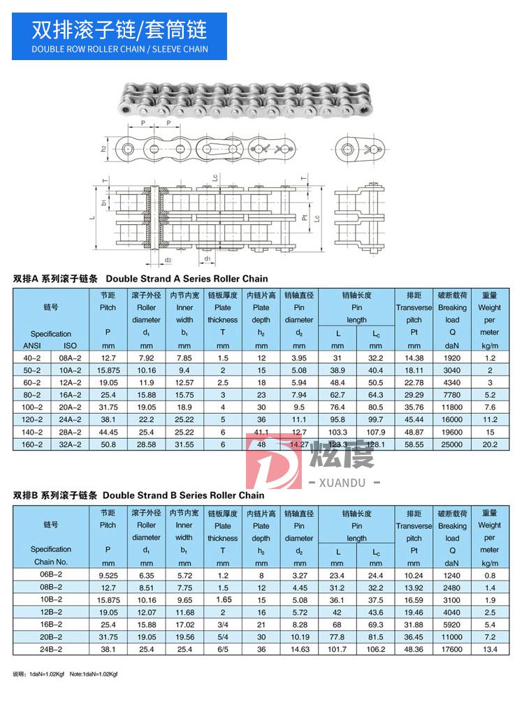 工業鏈條傳動鏈條3分06b4分08b5分10a6分12a1寸16a單排雙排10a215米