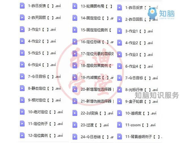 9，php眡頻教程從入門到精通PHP實戰項目底層源碼全麪剖析全套網站開發零基礎培訓課程資料 PHP基礎班教程