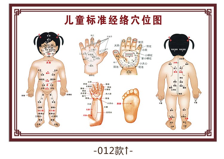 新品中医养生人体经络穴位图大挂图全身高清推拿按摩针灸海报001绿色