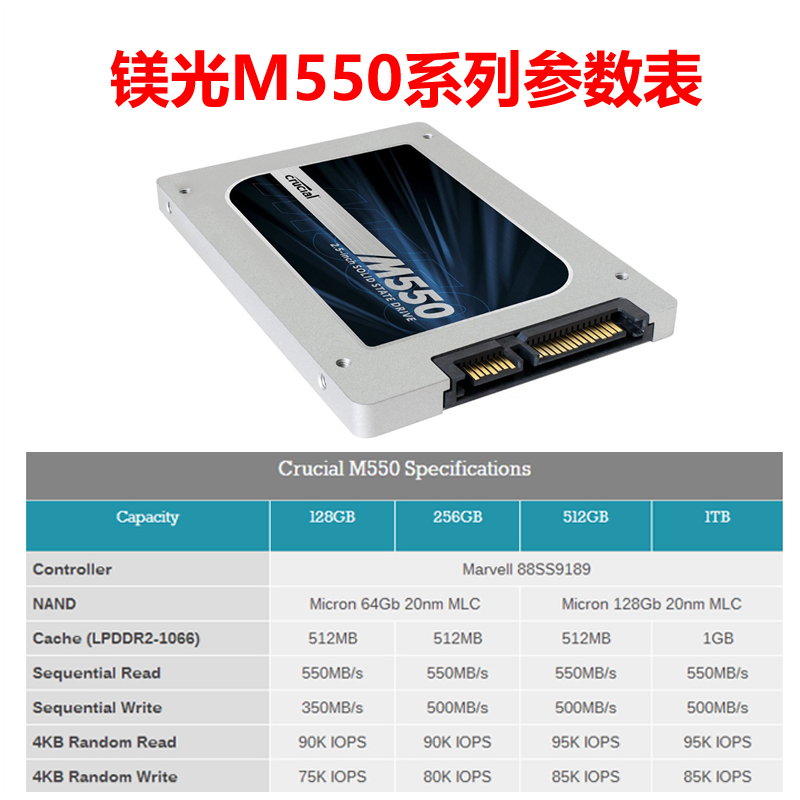镁光m6001tm550512gmlcsata3企业级固态硬盘1300m500480g褐色