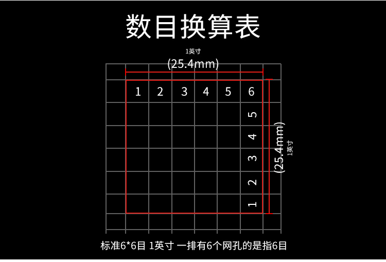 不锈钢筛网不锈钢钢丝网不锈钢网格网片编织过滤网铁丝网小孔 8目(丝