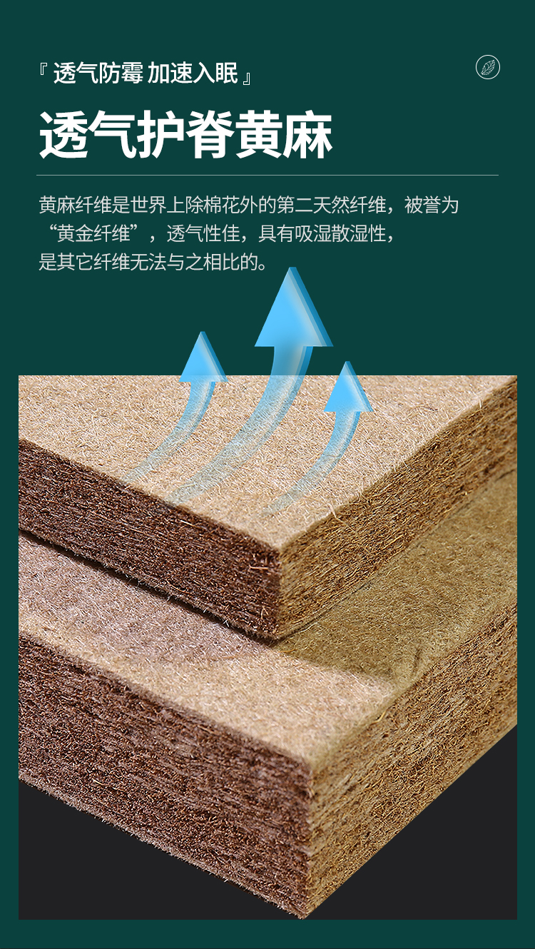 尺寸家用订做踏踏米垫可折叠婴儿级棉3e黄麻椰棕折叠8厘米900mm2000mm