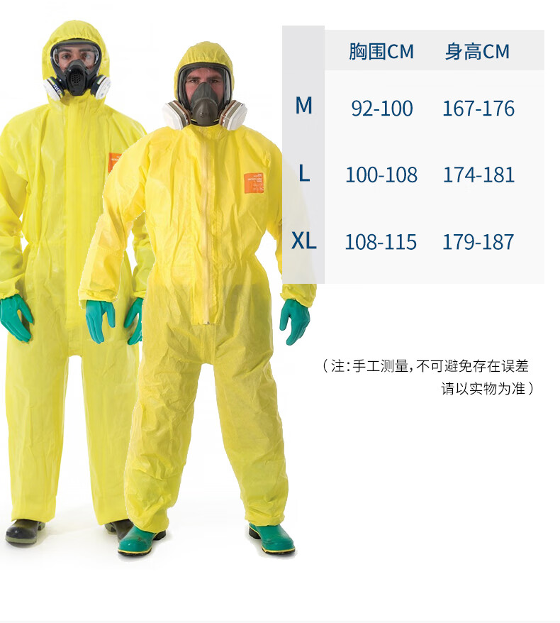 防护服连体全身化学实验防酸碱工作服喷漆防尘防化服生化服隔离服定制