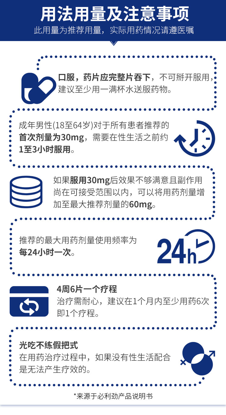 印度必利劲说明书图片