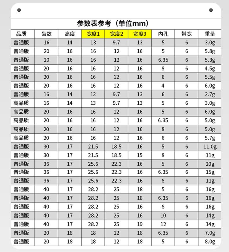 2gt同步轮电机皮带轮同步带从动轮3d打印机配件1640齿带宽6mm30齿内孔