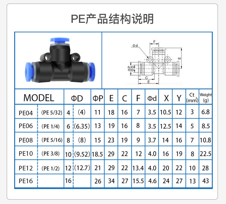 汇君 高压气管快速插头气管接头两通t型y型peg三通直通变径螺纹pe py