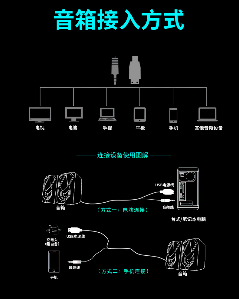 索爱电脑音响家用台式多媒体小音箱有线蓝牙游戏手机重低音炮2.