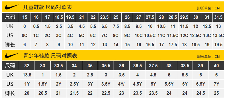 abc童鞋尺码对照表图片