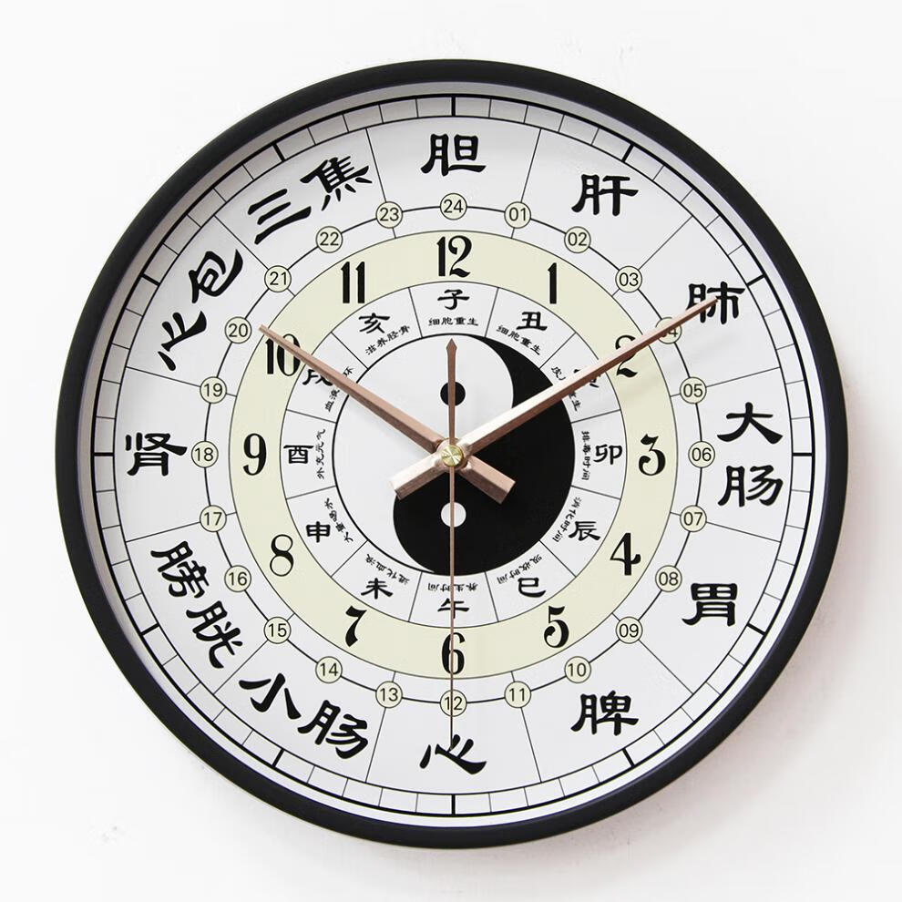 适用于易经美容院中医养生挂钟子午流注太极推拿足浴时辰八卦美体时
