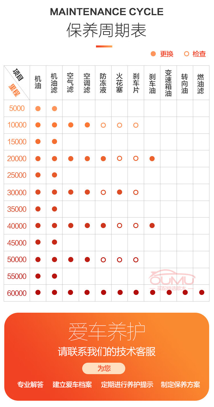 丰田纯牌原厂机油全合成汉兰达凯美瑞雷一丰SPRAV4致炫霸道凌花冠皇冠卡罗拉霸道致炫RAV4 一丰 SP级0W-20 4L（美孚）详情图片11