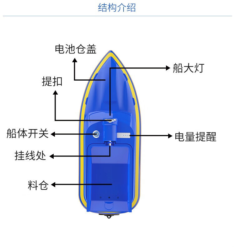 打窝船钓鱼无线遥控船声呐探鱼器钩器水库钓渔具抛竿户外用品 黑色2a
