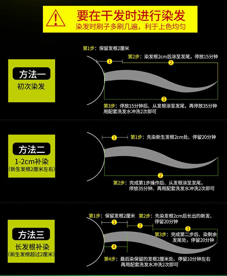 染发剂成分分析图片