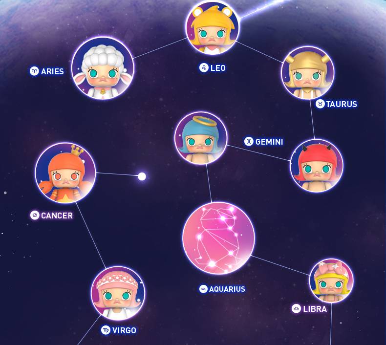 十二星座盲盒 盲盒一套 全套茉莉molly十二星座娃娃忙和少女心整套