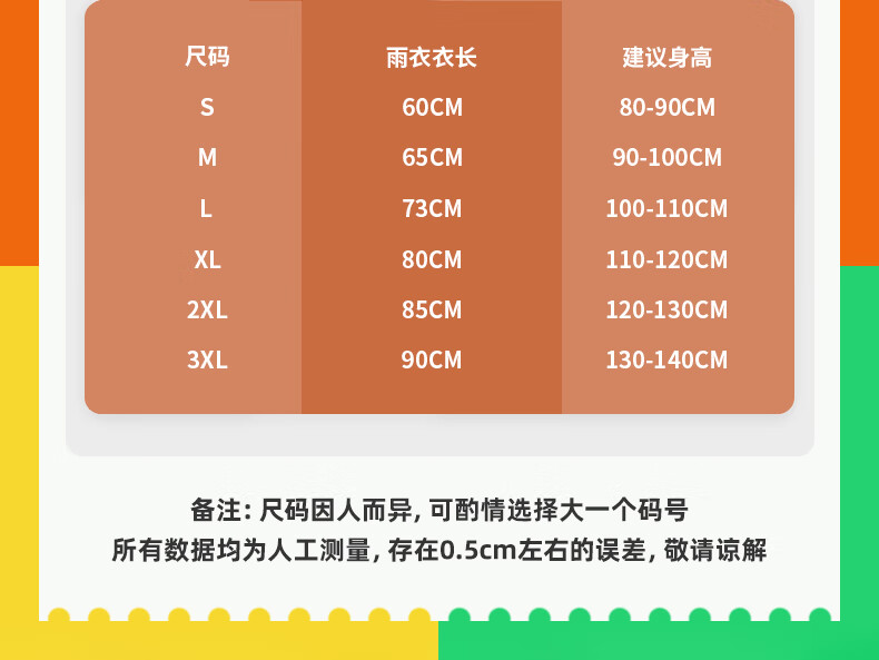 颜色:黄色打开方式:全自动伞面半径:48cm以下雨衣尺码:l雨伞折数:直杆