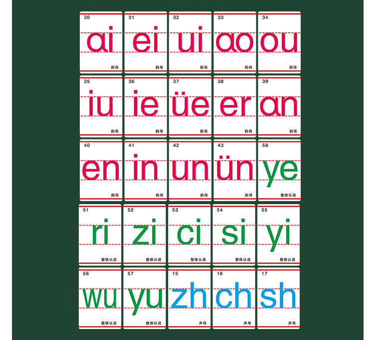 拼音教具磁性貼漢語拼音磁力貼卡片老師教學字母表帶聲調韻母早教磁鐵