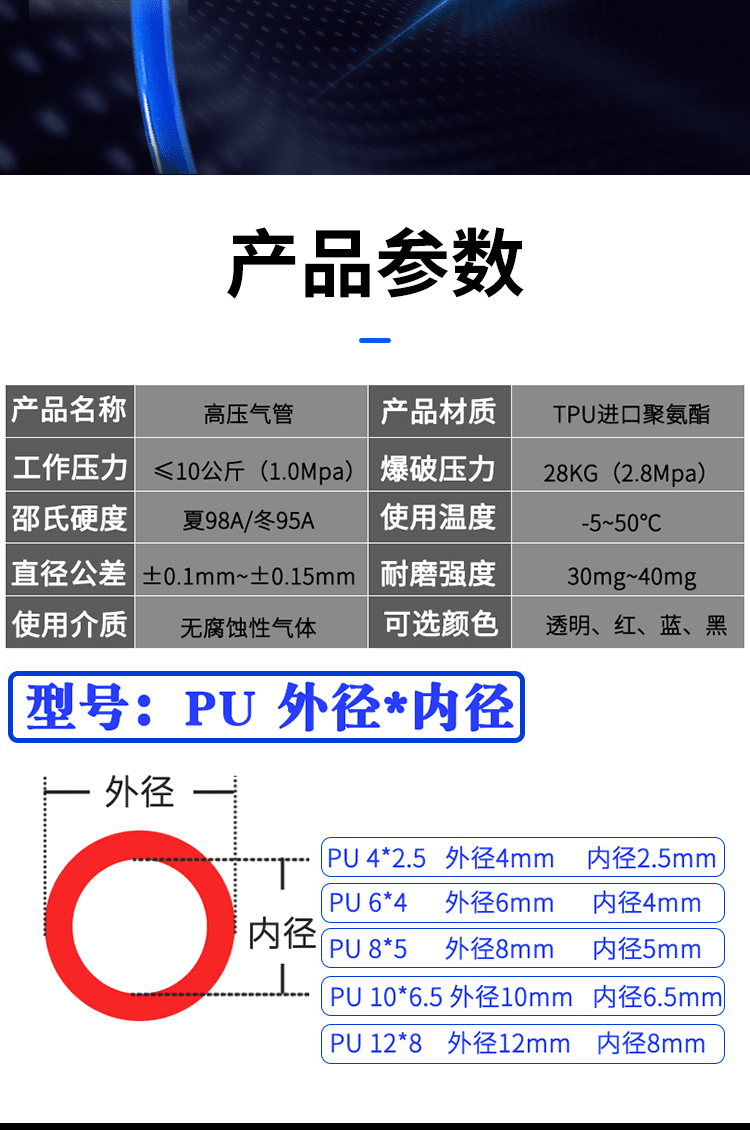 pu气动软管规格型号图片