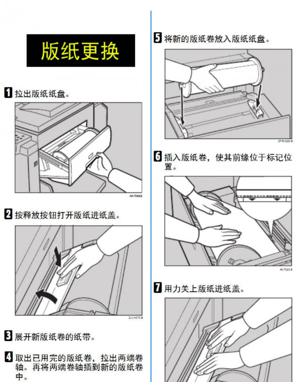 适合dx3443c油墨dd3443c/3344c数码速印机版纸板gp6302c 【版纸】70米