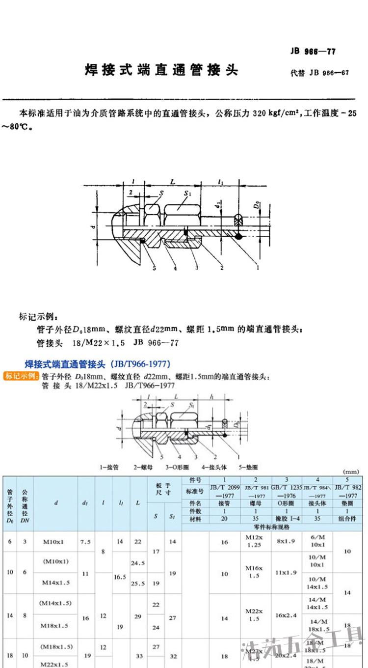 定制304不锈钢锥螺纹高压英制焊接式直通活接头jbt9661977液压碳钢zg